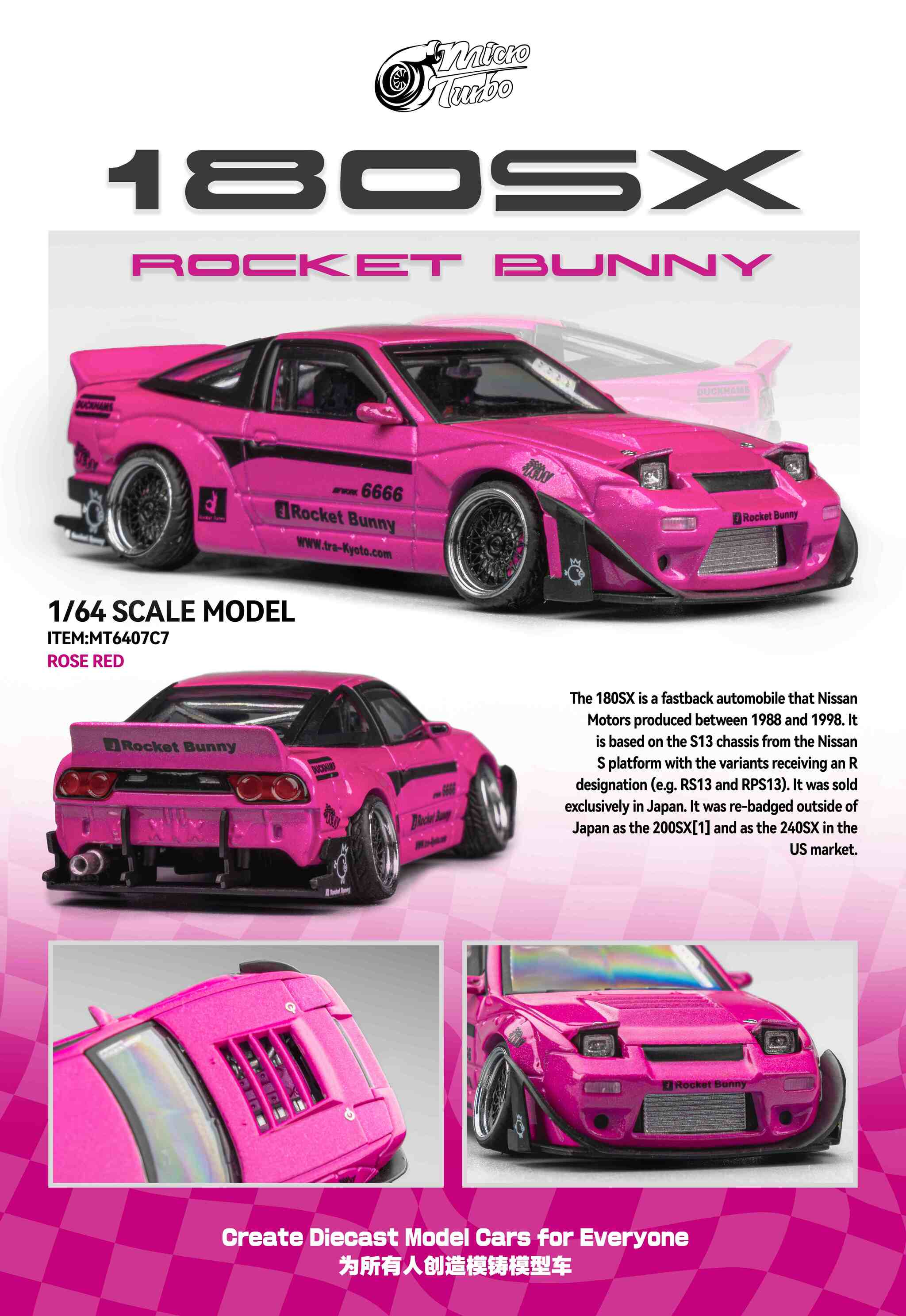 Products – Microturbo