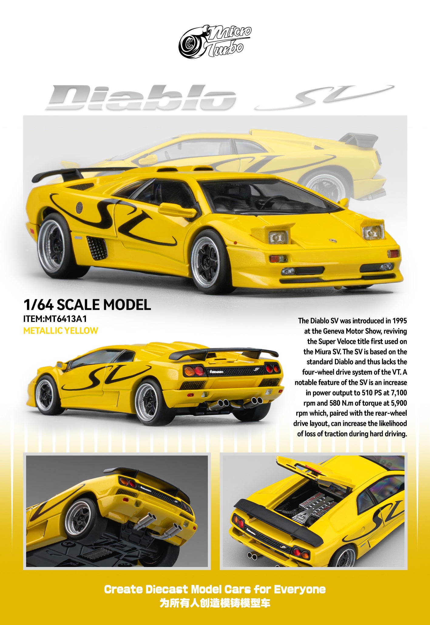 Microturbo | Premium 1/64 Diecast Model Car Maker